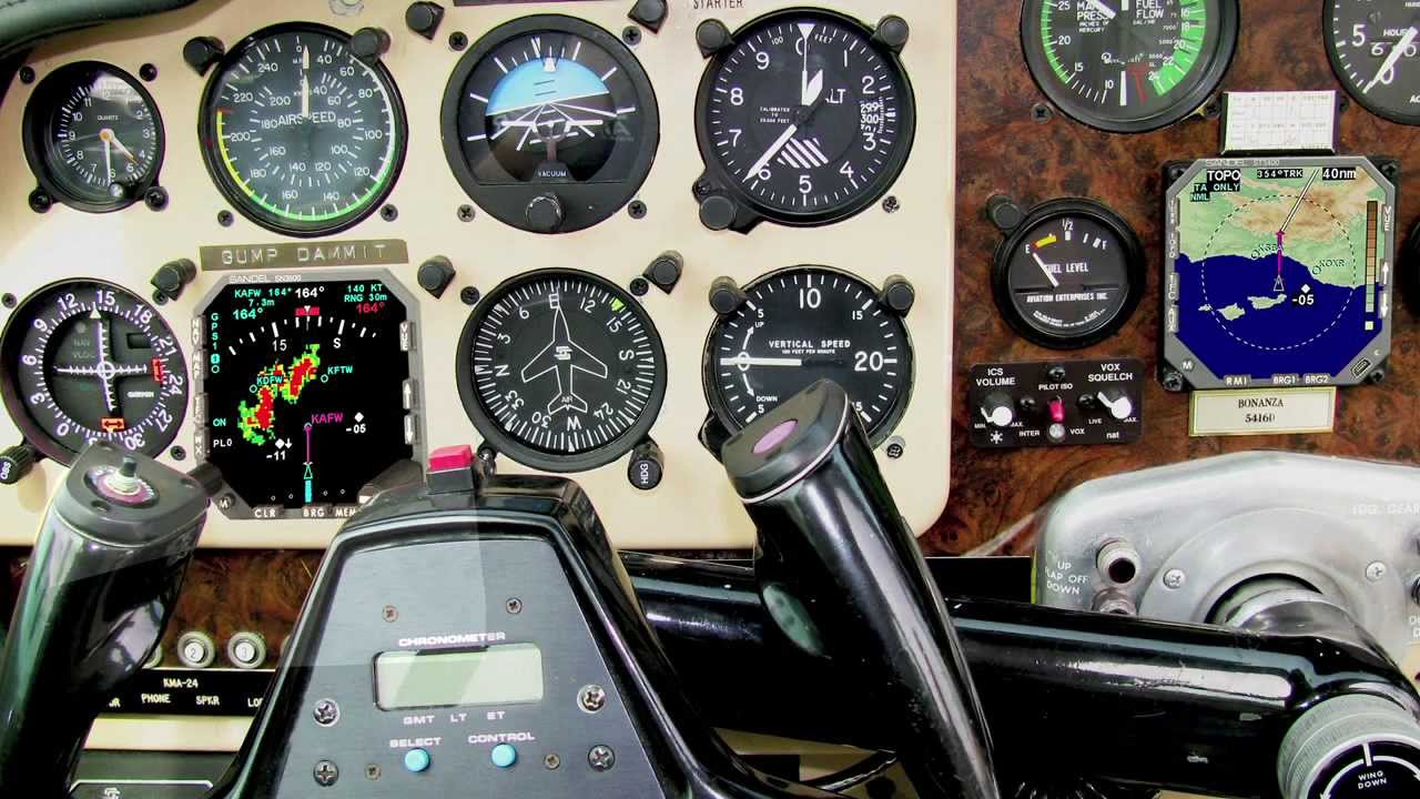 Sandel Avionics Company Introduction