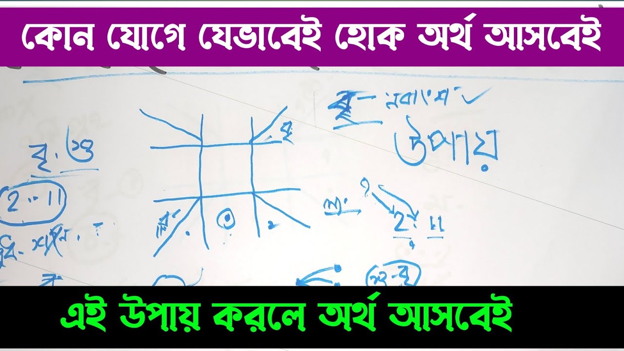 যে ভাবেই হোক অর্থ আসবেই এই যোগ জন্মছকে থাকলে | #anandashastri 