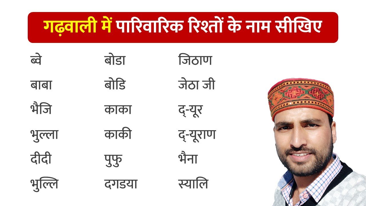 Family Relation Name in Garhwali Language