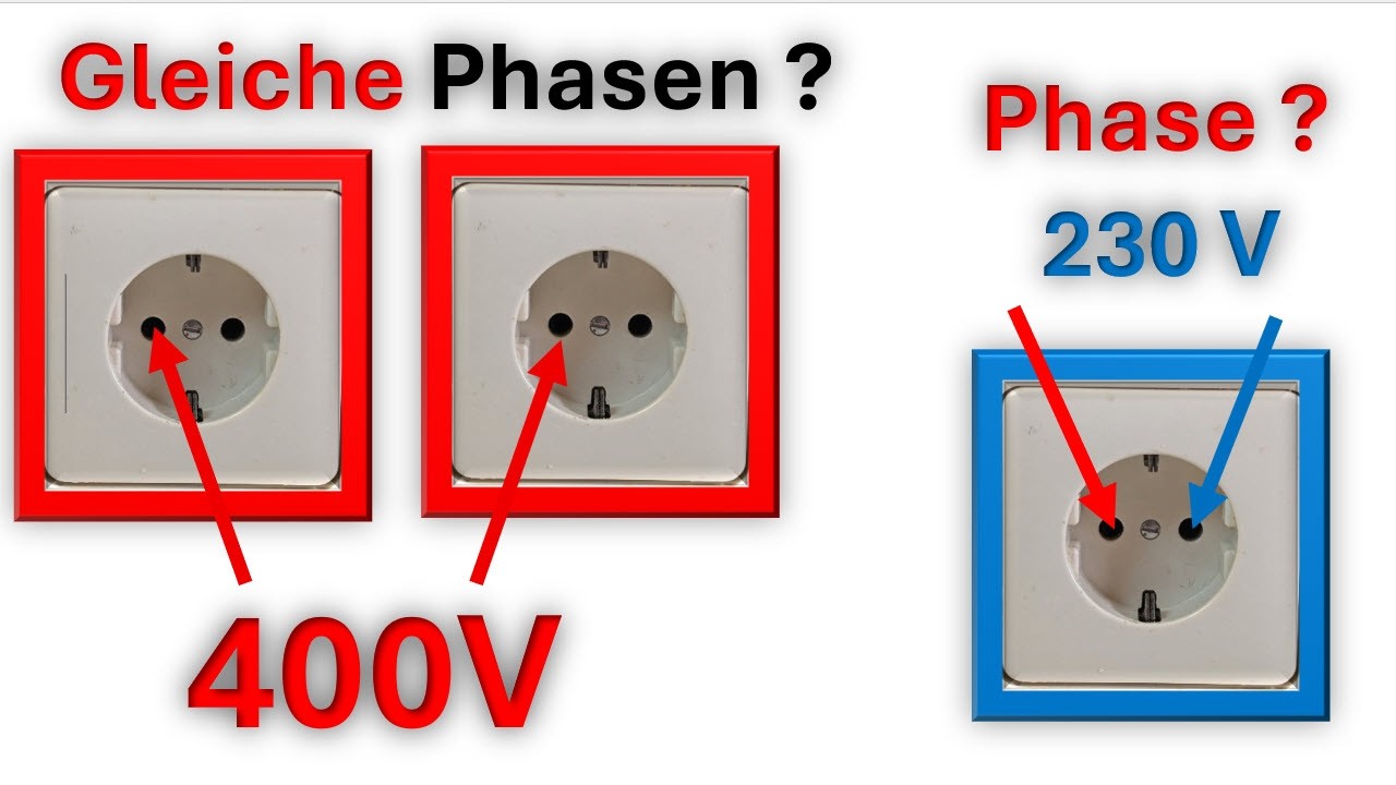 Phasengleichheit, Phase, Neutralleiter und Schutzleiter einer Steckdose mit dem Duspol messen