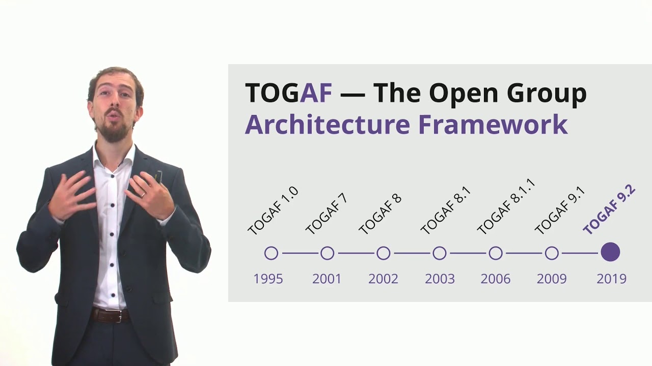 Обзор The Open Group Architecture Framework