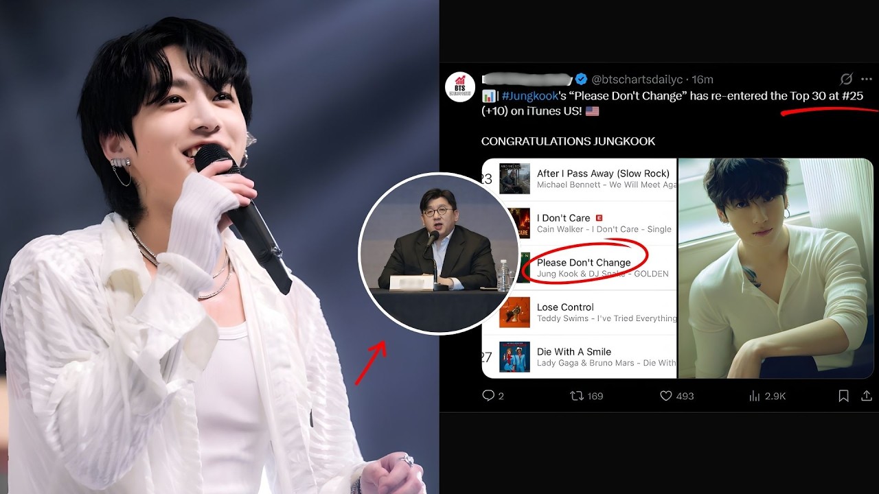 Jungkook Explodes on US iTunes… Bang Si-hyuk Now Under Major Spotlight!