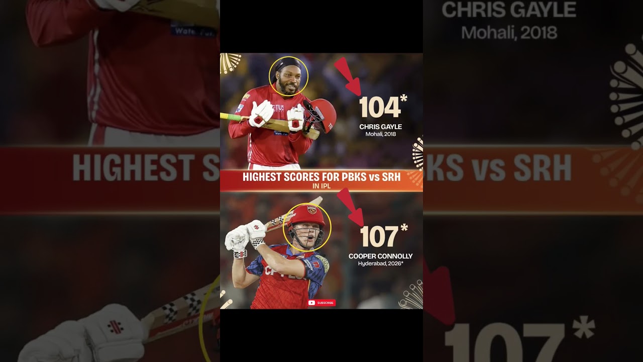 #ipl#ipl2026#msdhoni#viratkohli #rcb#mi#csk#ytshorts#shorts #trending #rcbians