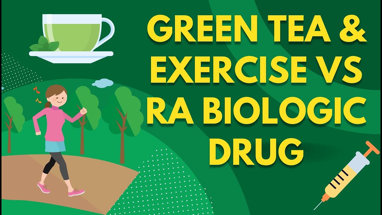 Green Tea & Exercise VS RA Biologic Drug