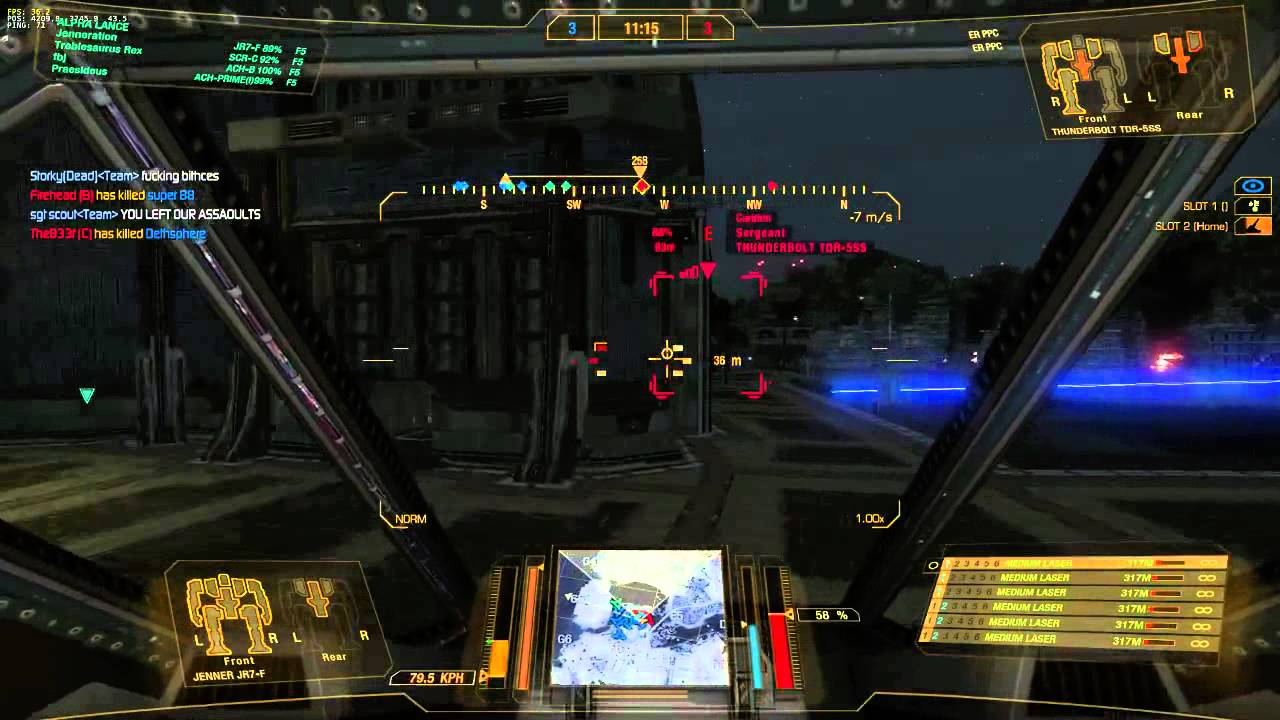 River City Shitreg (ft. The B33f )