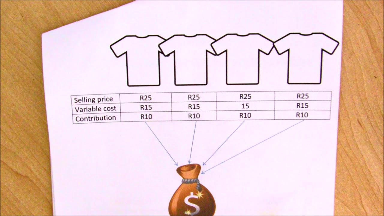 Cost accounting Lesson 6 Break even Grade 11 and 12