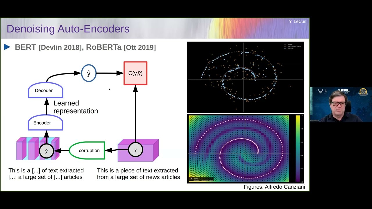 A Path Towards Autonomous Machine Intelligence with Dr. Yann LeCun