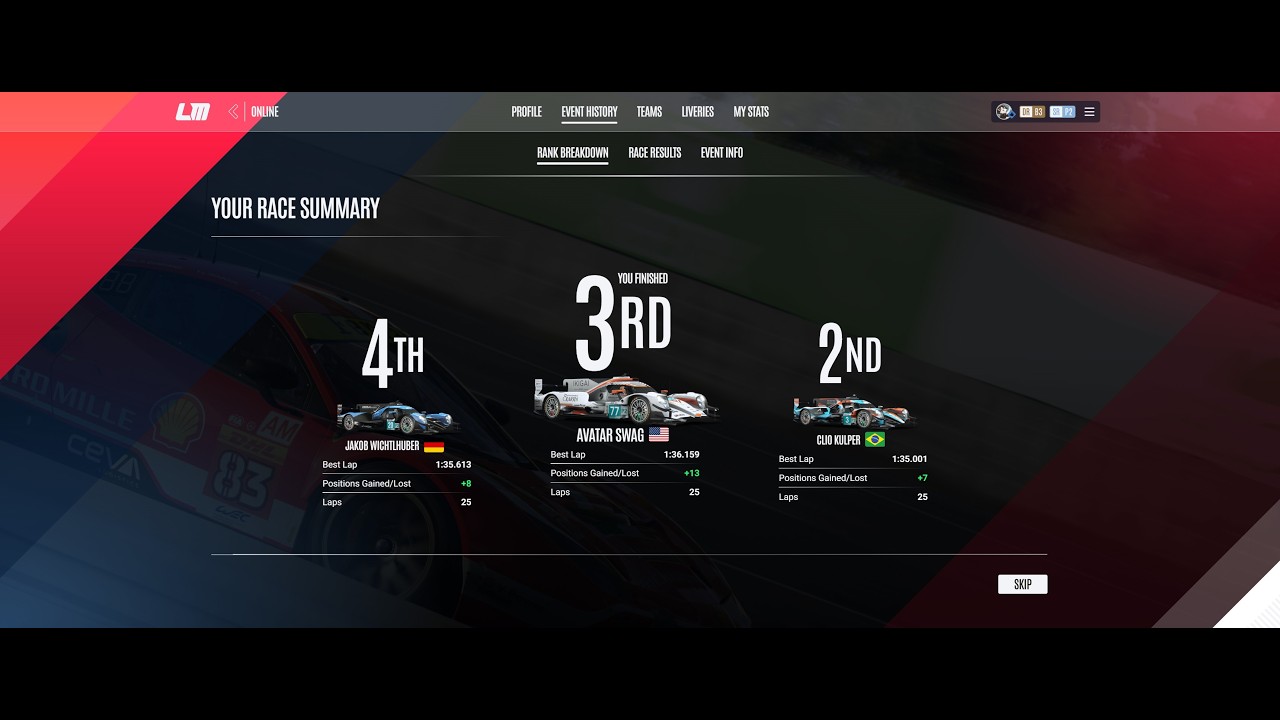 Last to podium in Portimão