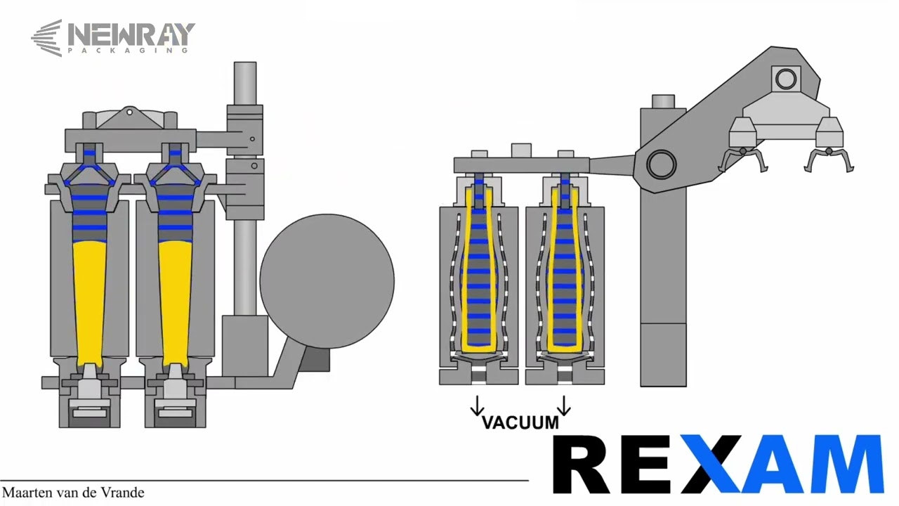 How Glass Bottles Are Produced? Blow-Blow Method