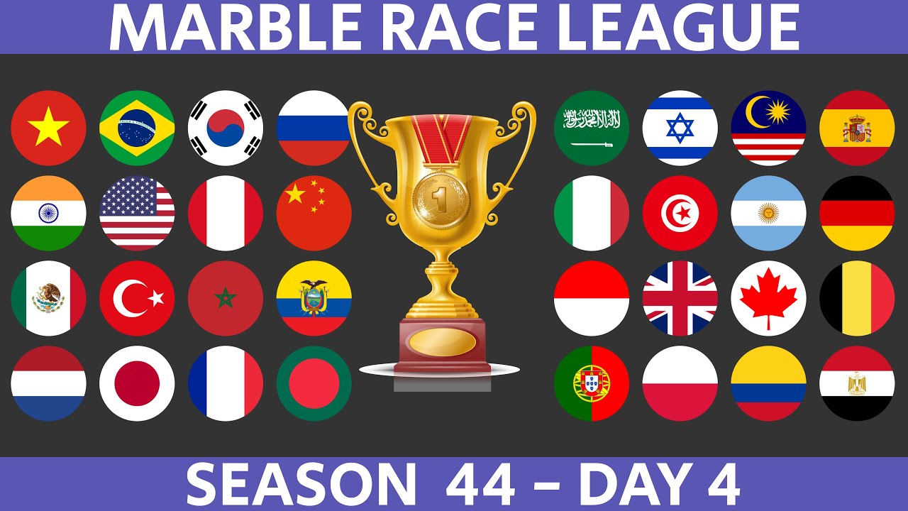 Marble Race League Season 44 DAY 4 Marble Race in Algodoo