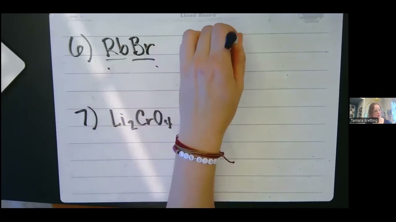 Acidic and Basic Salts