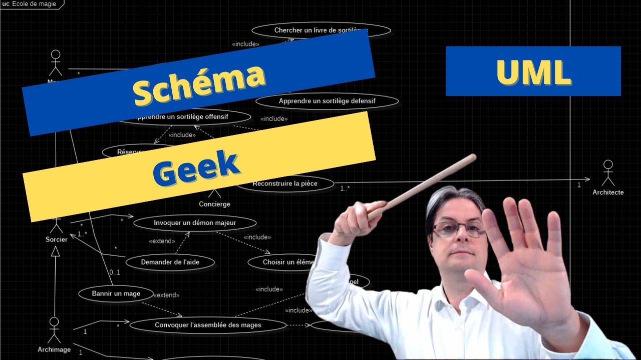 UML avec starUML : Diagramme des cas d'utilisation