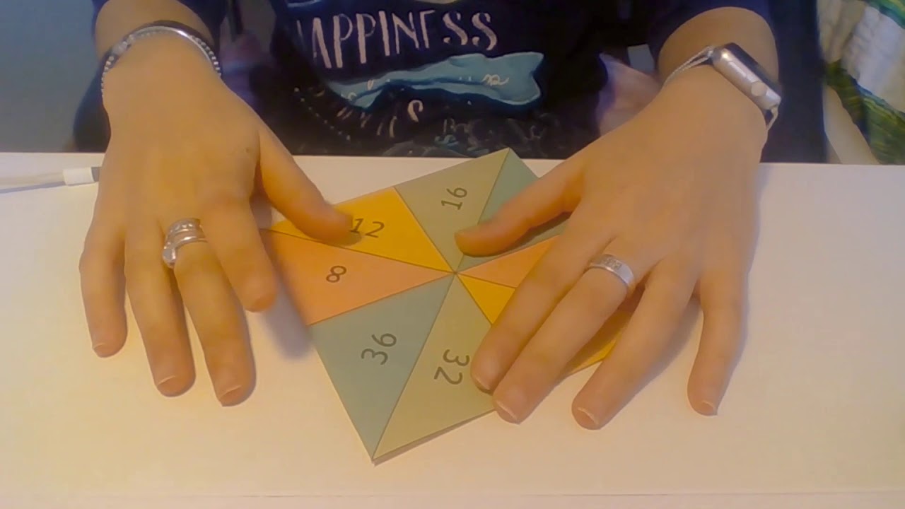 COMECOCOS TABLAS DE MULTIPLICAR