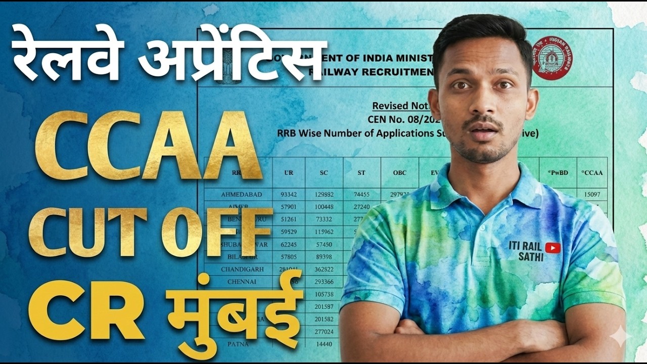 🔴 CR Mumbai CCAA Cutoff 2026: 60% Fake Candidates? 😱 | 58 Marks Safe Score? | Full Analysis