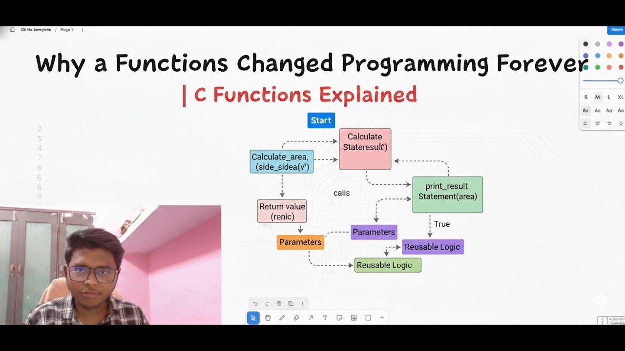 Why Functions Changed Programming Forever | C Functions Explained | CS for Everyone #5 #vibhuGodson