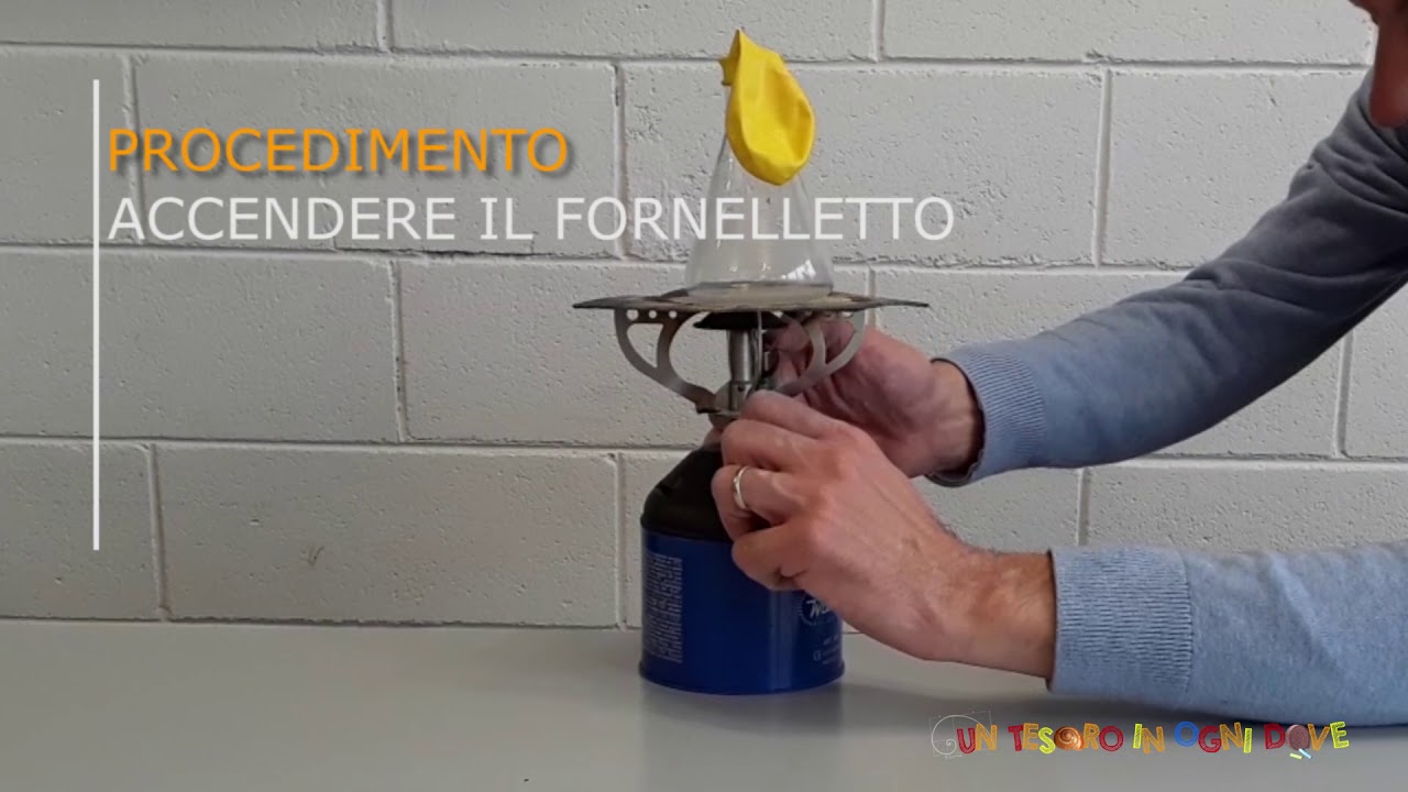 La dilatazione termica degli aeriformi.