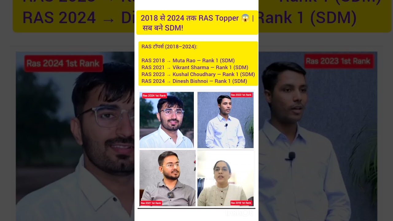 RAS Topper 2018&ndash;2024 😱 | Rank 1 = SDM 🔥 #shorts#sort #viral #ras #viralvideo