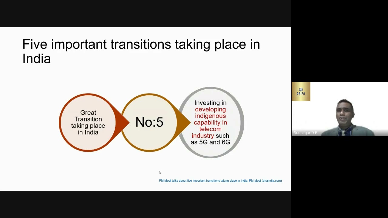 Shocking  transitions happening in India and its Implications for Research and Innovation 2021