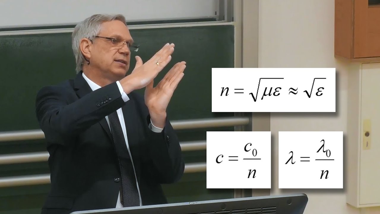 Brechungsindex und dielektrische Funktion