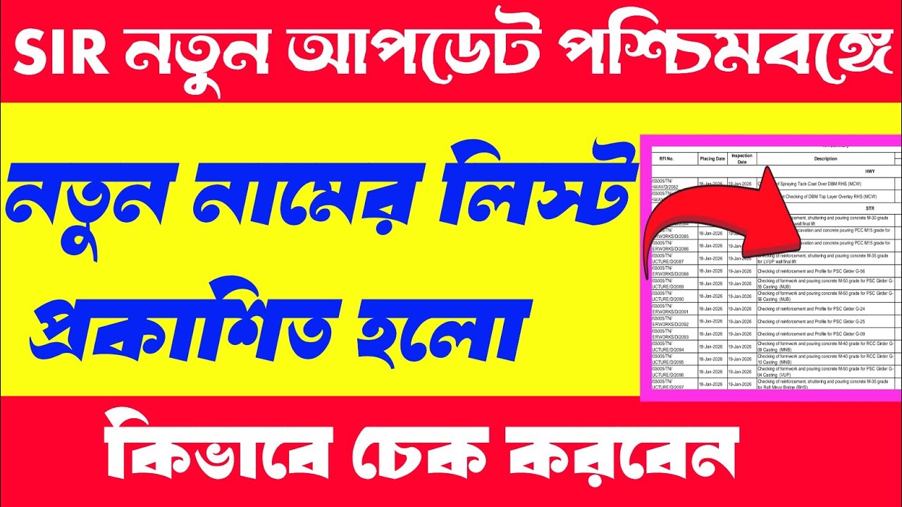 SIR new list in West Bengal 2026/SIR draft list check in West Bengal 2026/SIR new update 2026
