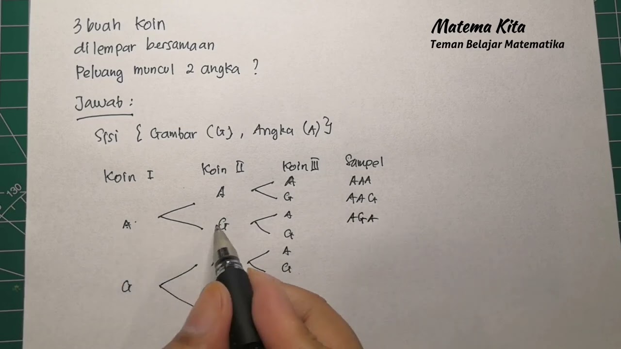 peluang muncul 2 angka dari 3 buah koin | Peluang Matematika SMP SMA