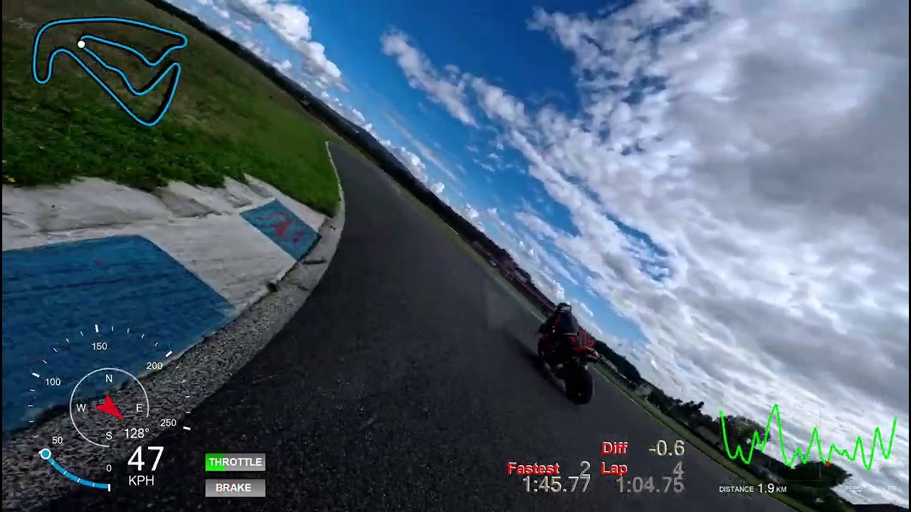 Circuit de Bresse - 30-08-2025 - Moyens - Session 6