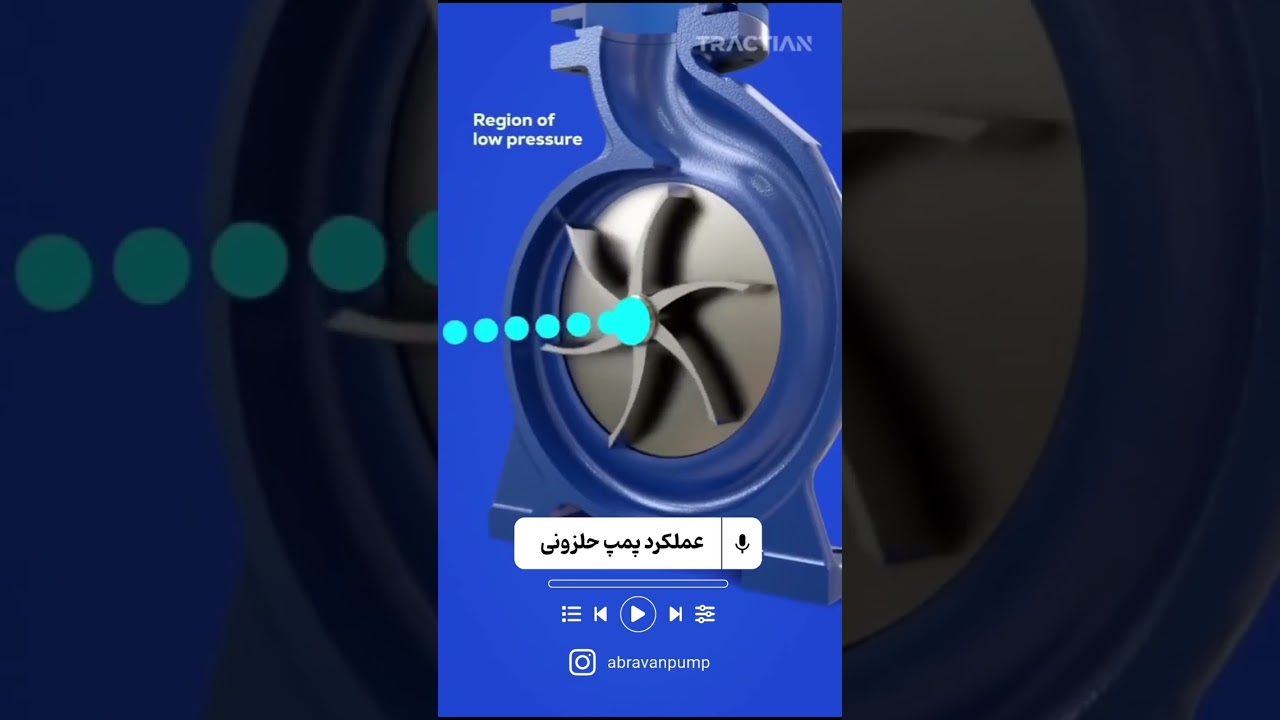 نحوه کار پمپ گریز از مرکز