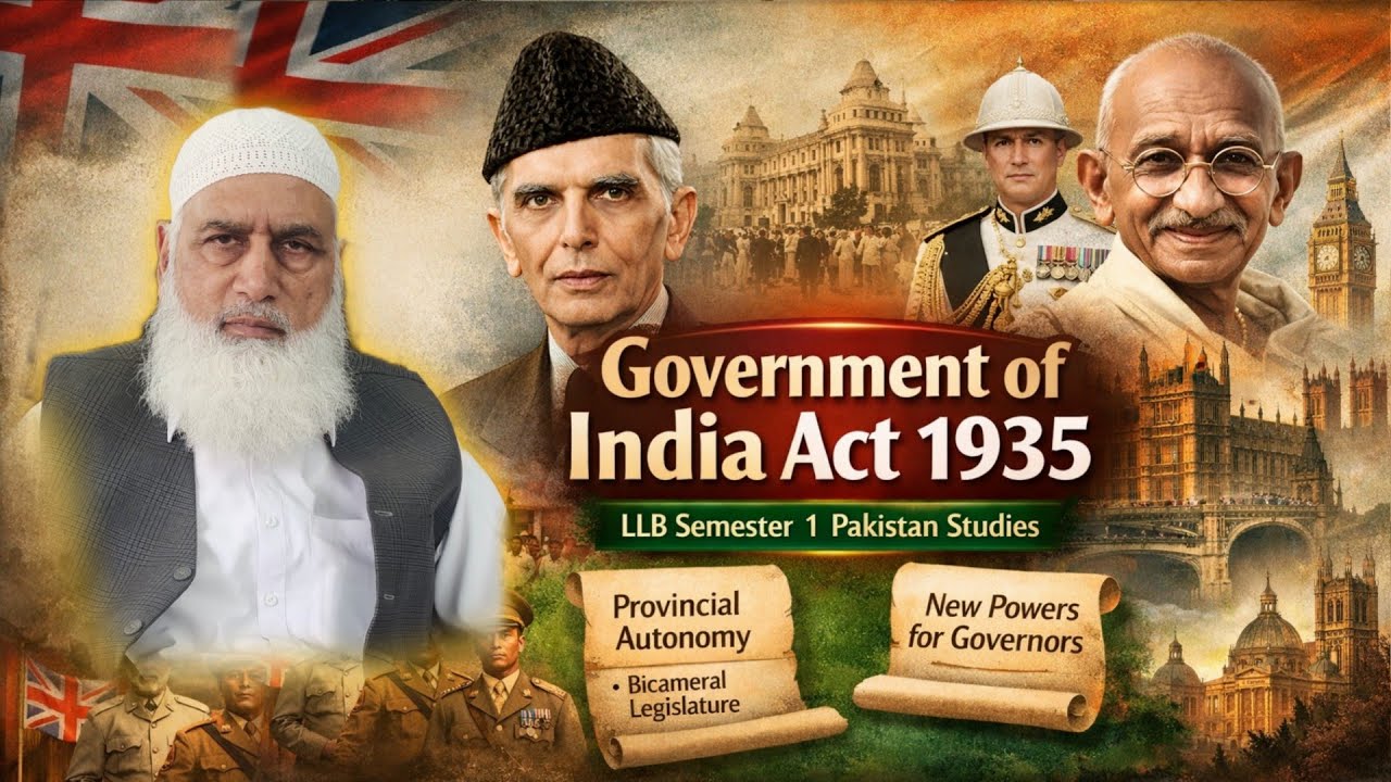 LLB Sem 1 | Government of India Act 1935 in Urdu | Features, Importance & Impact | Sir Rao Akhtar
