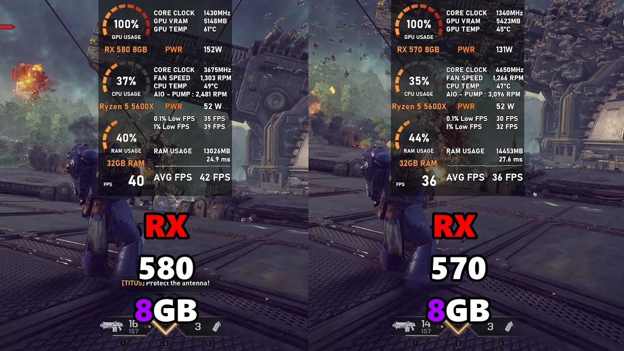 RX 580 8GB vs RX 570 8GB - Test in 10 Games (Tested in 2025)