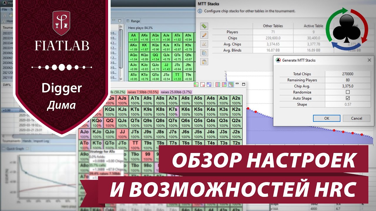 HRC &mdash; обзор, настройки и возможности программы #fiatlab #фиатлаб #hrc #хрк