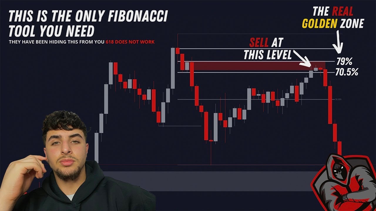 HOW TO USE A FIBONACCI TOOL THE PROPER WAY | SMART MONEY CONCEPTS | FOREX | INSTITUTIONAL