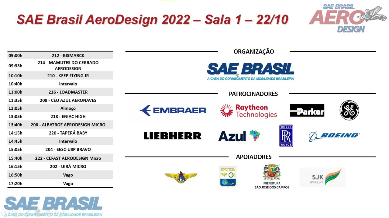 Apresentação Sala Virtual 1 (22/10/22) - 24ª Competição SAE BRASIL AeroDesign