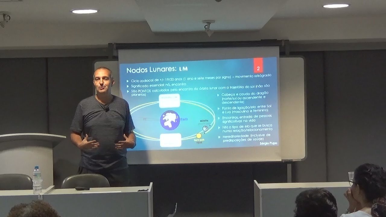 Palestra de Sérgio Pupo sobre Nodos Lunares no Sinarj em 9/2/19