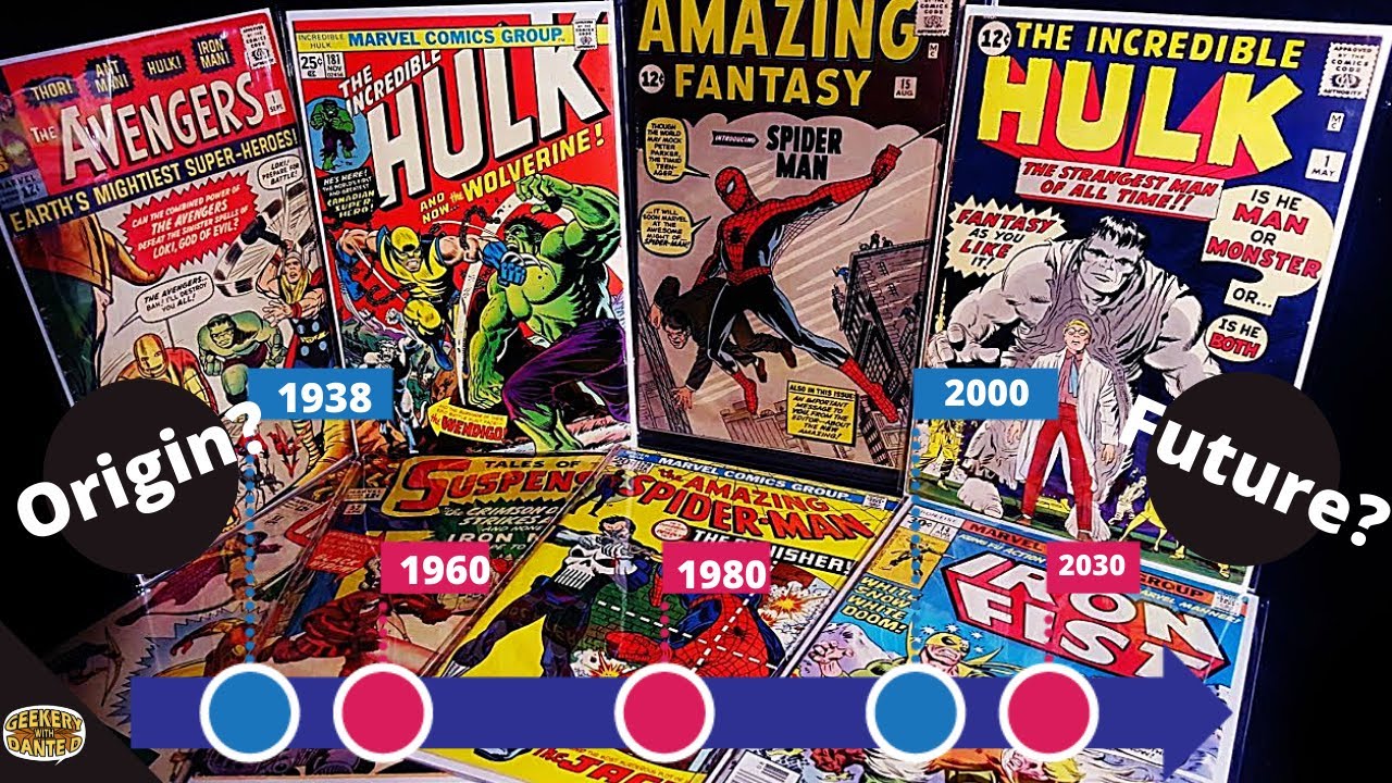 Comic Book Collecting: The Origin and The Future