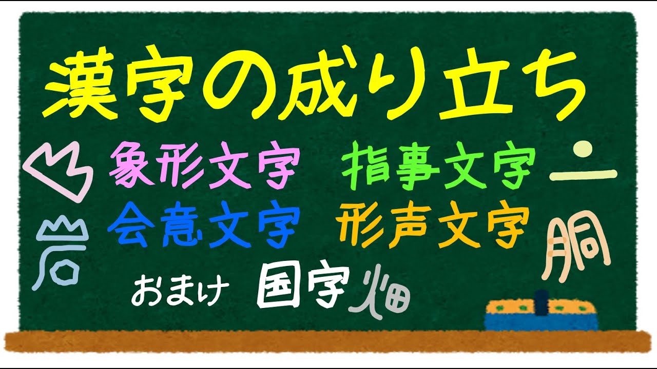 漢字の成り立ちの歌（象形文字・指事文字・会意文字・形声文字）