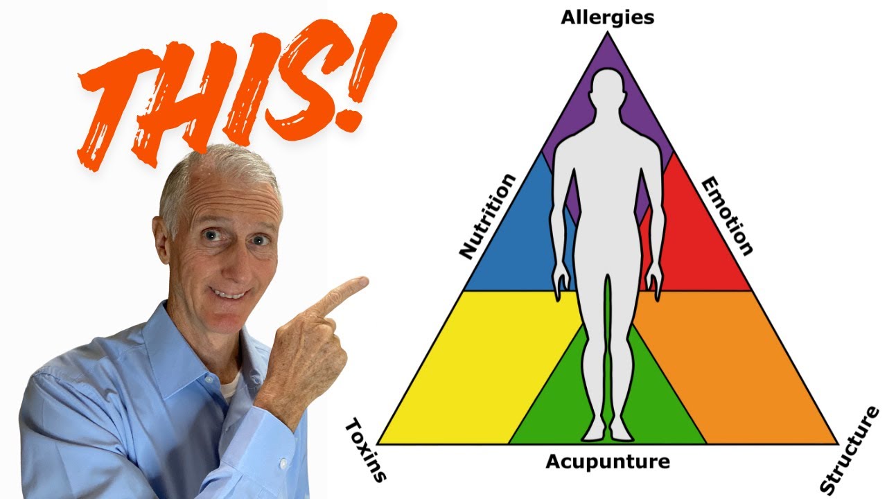 Holistic