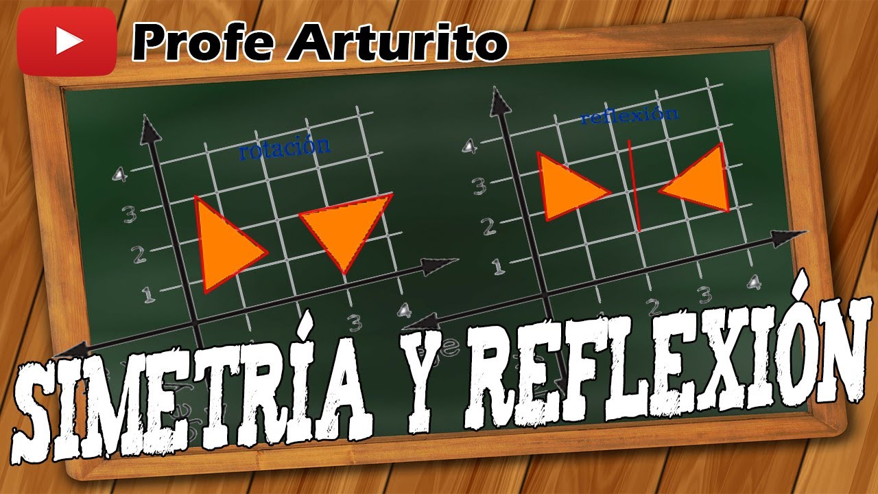 SIMETRÍA Y REFLEXIONES | ARTURITO RM | UNMSM