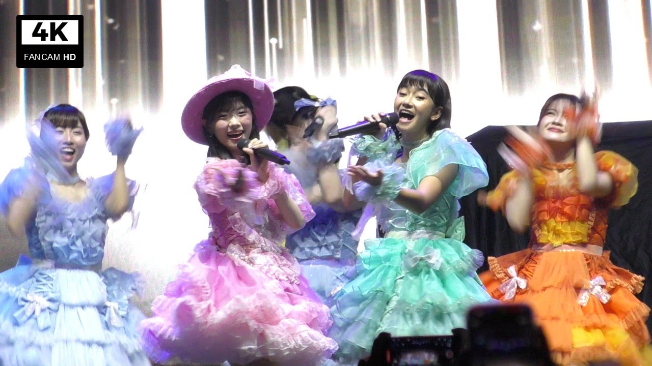 [4K] HEAVY ROTATION - JKT48 | AIERO FEST 2026 | UPTOWN PARK SERPONG | 20260207 | HANSIP CAM