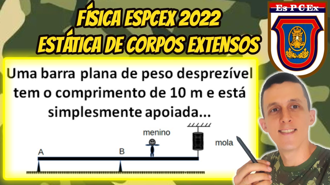 Física ESPCEX 2022 | Equilíbrio de corpos extensos | Estática | Momento e torque | Força elástica