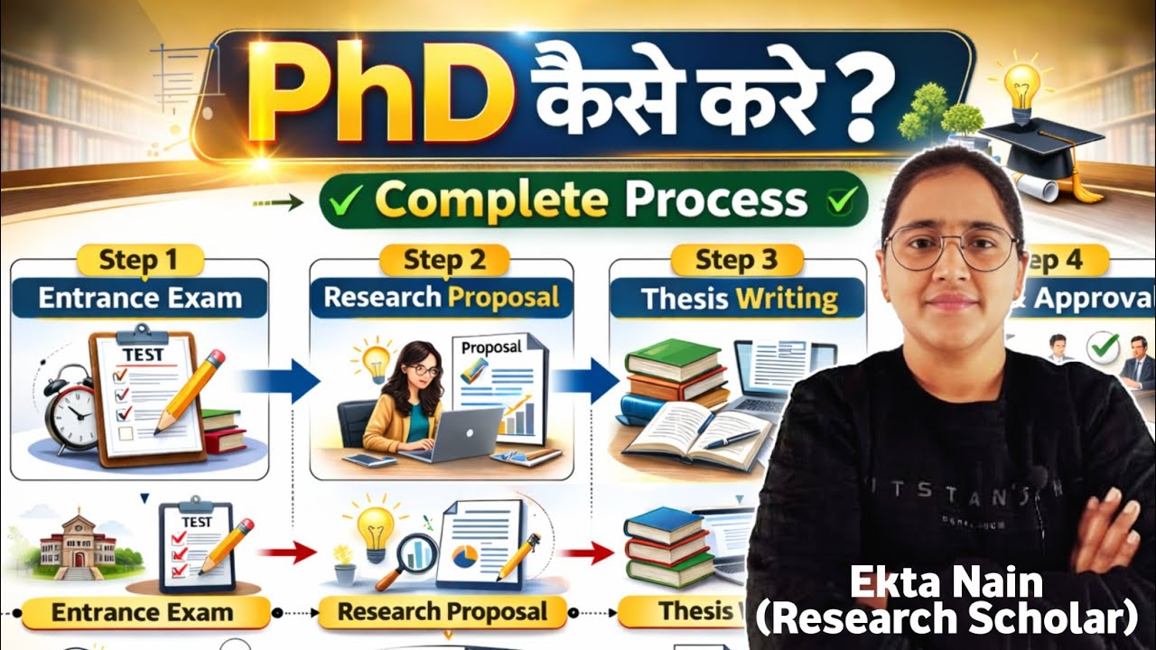 PhD कैसे करें | How to Get Admission in PhD | PhD Admission Process 2026 by Ekta Nain 