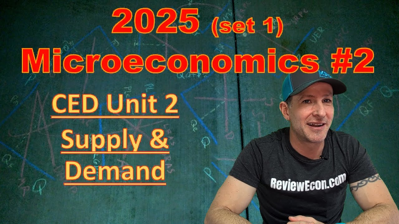 2025 AP Микроэкономика, Комплект 1, Вопрос с развернутым ответом №2 (объяснение)