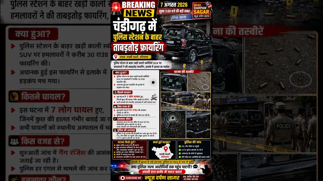 #BreakingNews #HindiNews #LatestNews #Chandigarh #CrimeNews #PoliceNews #ViralNews #NewsUpdate #Indi