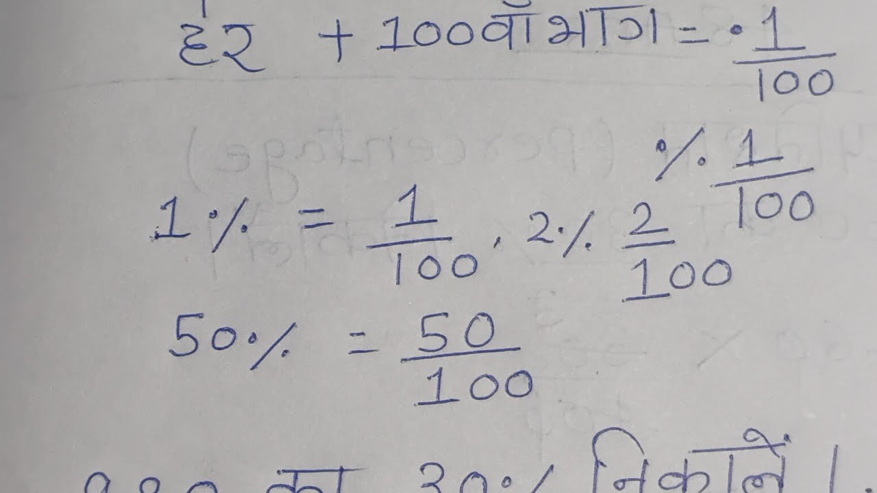 Percentage (प्रतिशत) क्या है?