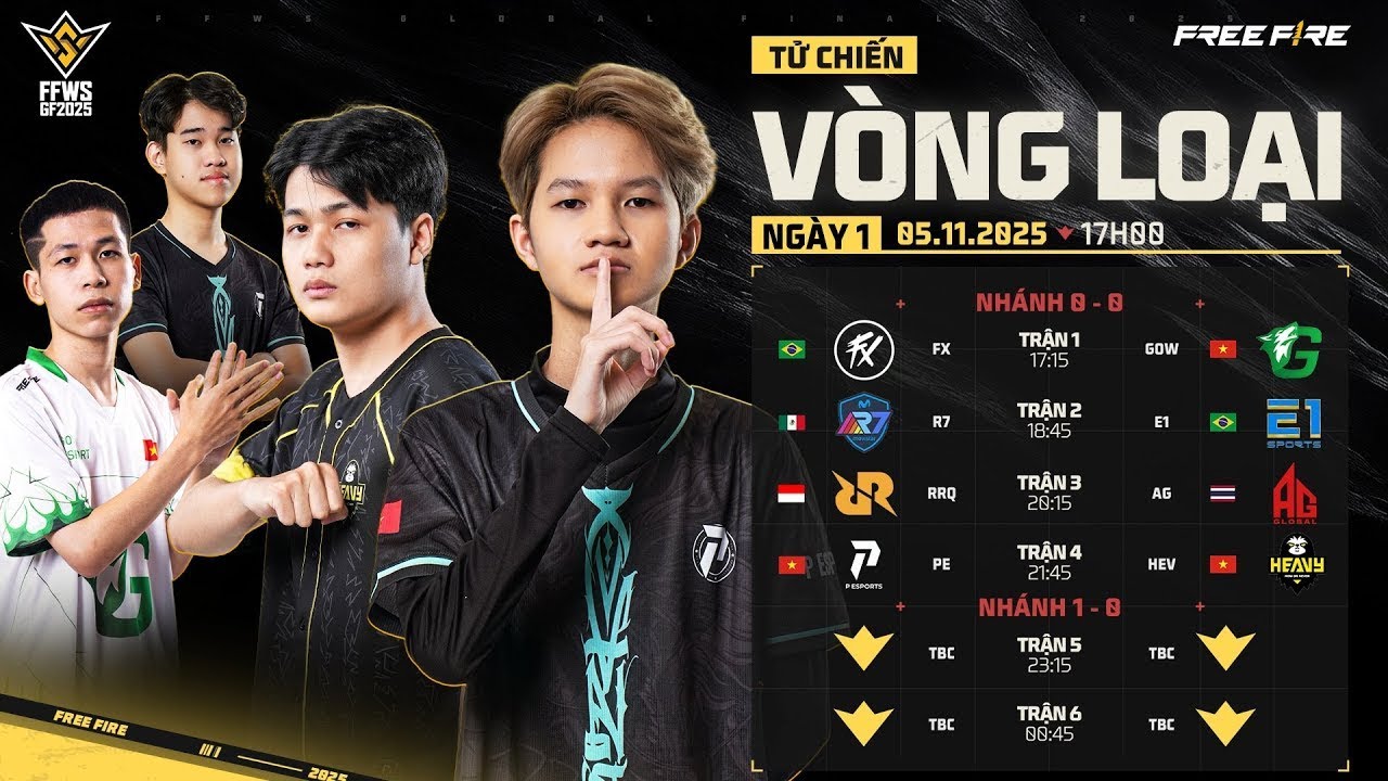 [VN]FFWS Global Finals 2025 - Swiss Stage Day 1 | 3 đại diện Việt Nam thi đấu tại vòng loại Tử chiến
