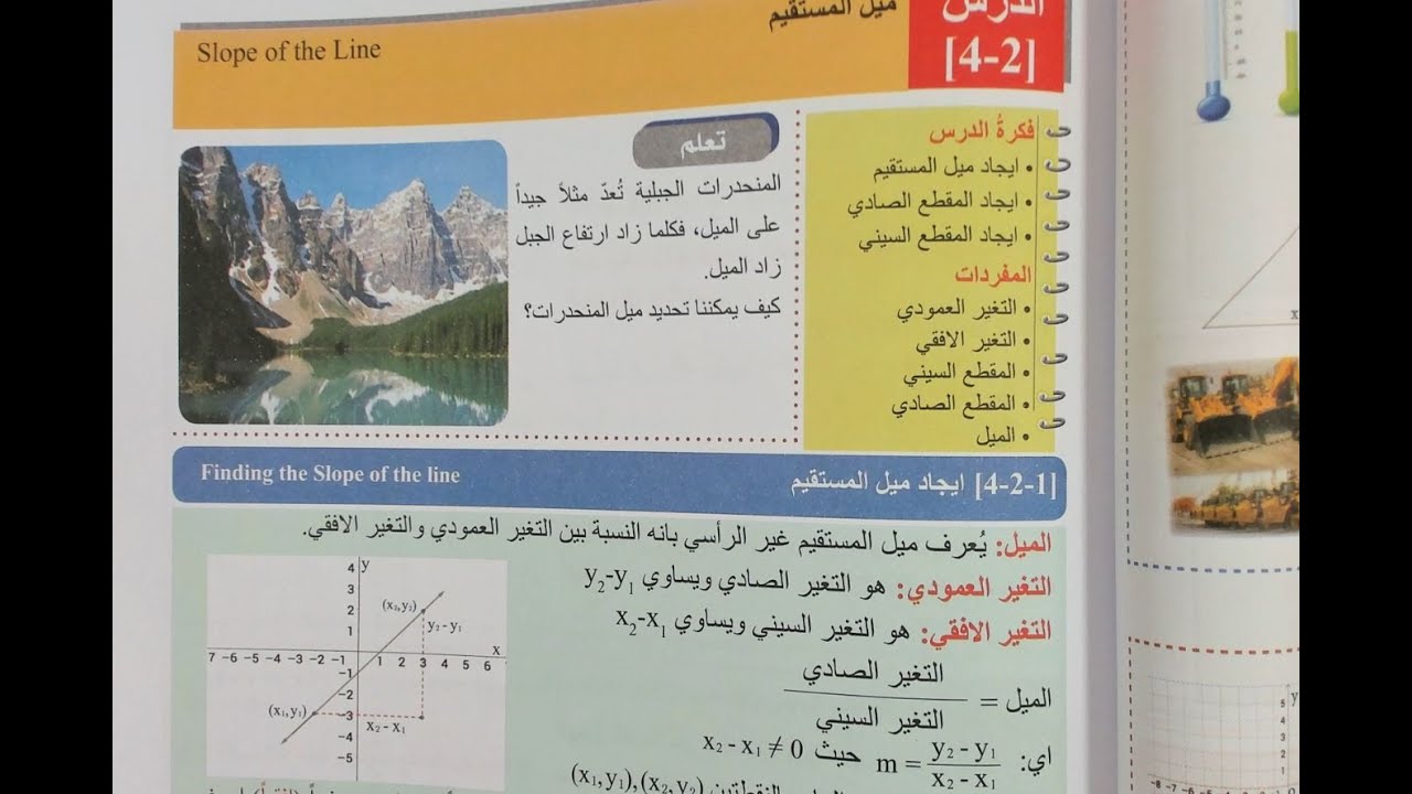 د106 ميل المستقيم والمقطع السيني والصادي ص 89 الفصل الرابع | رياضيات الثالث المتوسط 2024