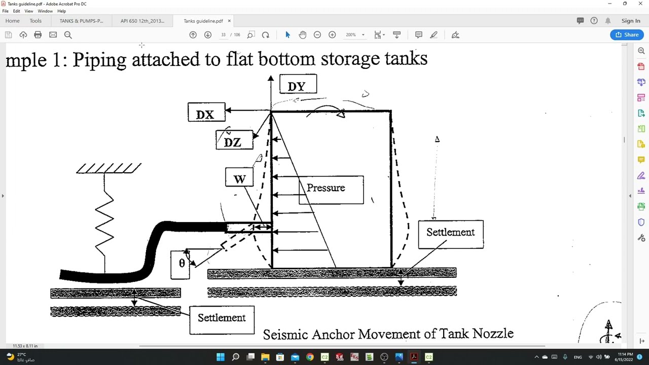 Large Storage Tank nozzle evaluation on CaesarII based on API650