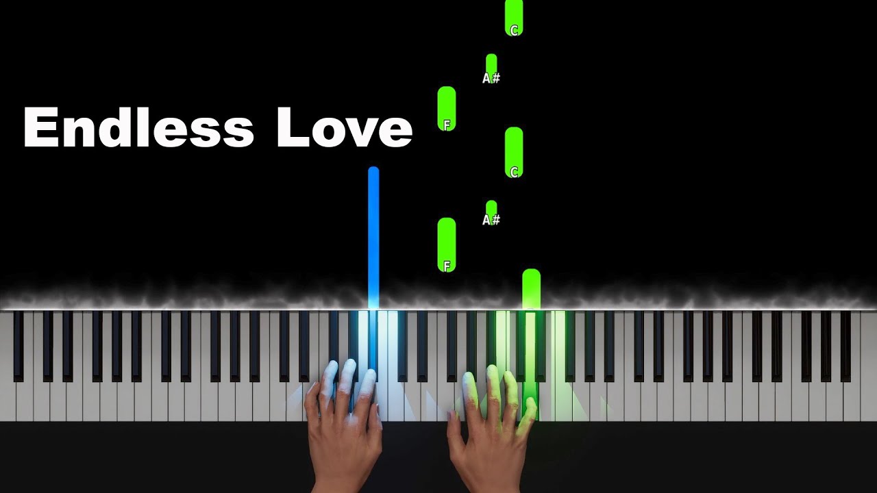 Diana Ross & Lionel Richie — Endless Love Piano Tutorial