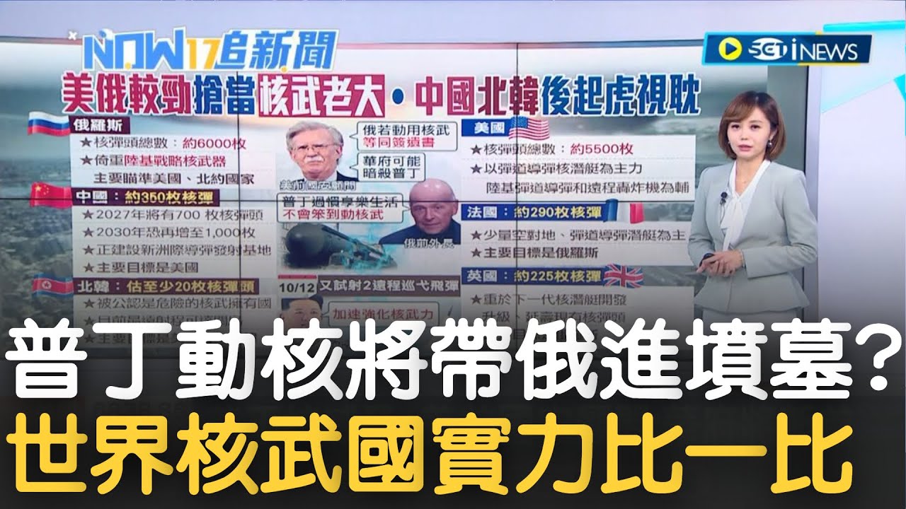 世界核武大國比一比! 烏俄戰事延燒核武...美俄較勁搶當