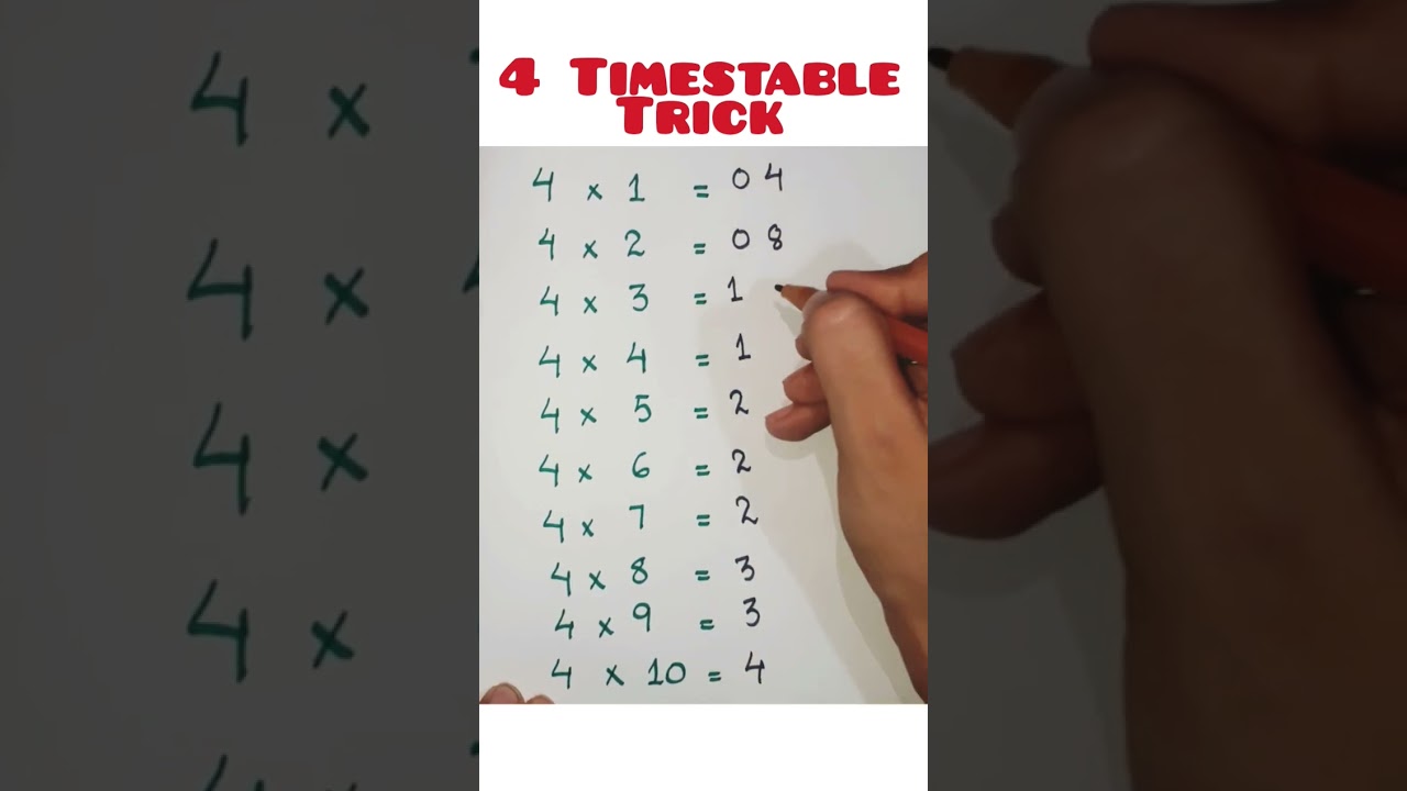 4 timestable Trick | 4 table | trick of 4 timestable