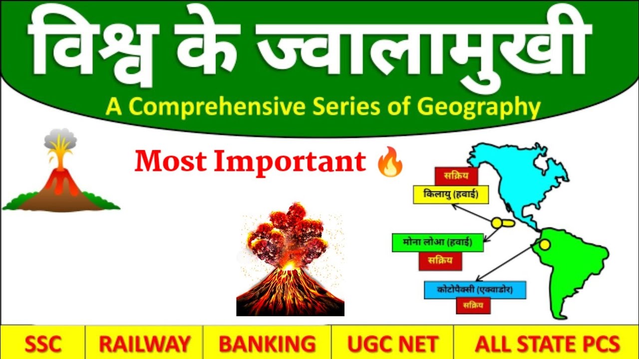 Vishwa Ke Pramukh Jwalamukhi | Volcanoes of the world 🌋